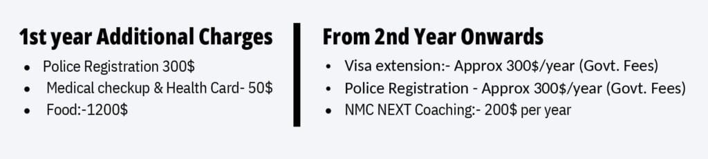 fmiph fee structure 2025 26.pdf 13 page 002 1024x230